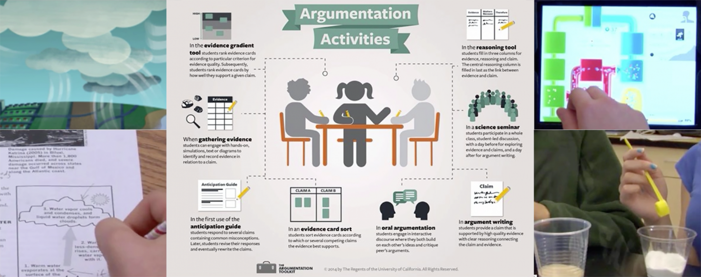 How can you bring scientific argumentation into the middle school science classroom?